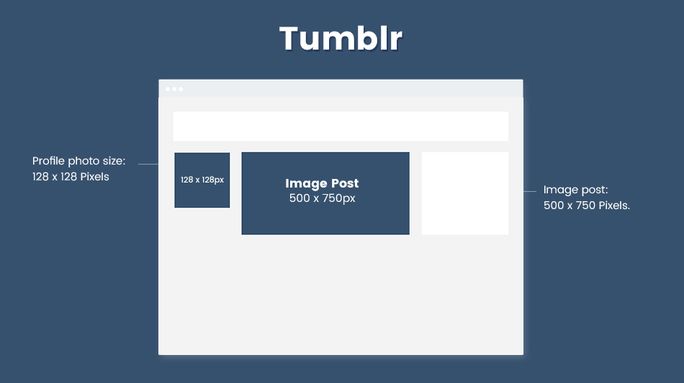 Tumblr image size Tumblr image size